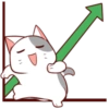 Kucing anomali #7 8
