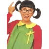 Chaves reações  10